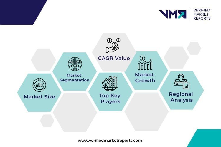 Industrial Gas Leak Alarm Market Size, Application, Growth Forecast 2032