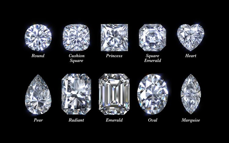 The Rise of Artificial Diamonds in Jewelry: A Comprehensive Guide