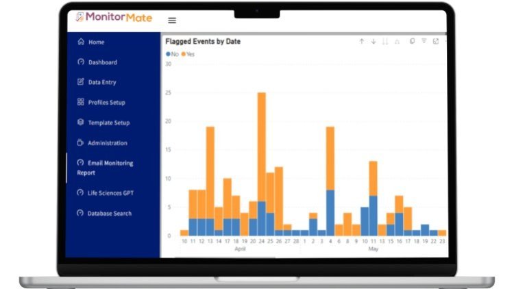 Communications Monitoring, Email Monitoring Tool - Cresen Solutions