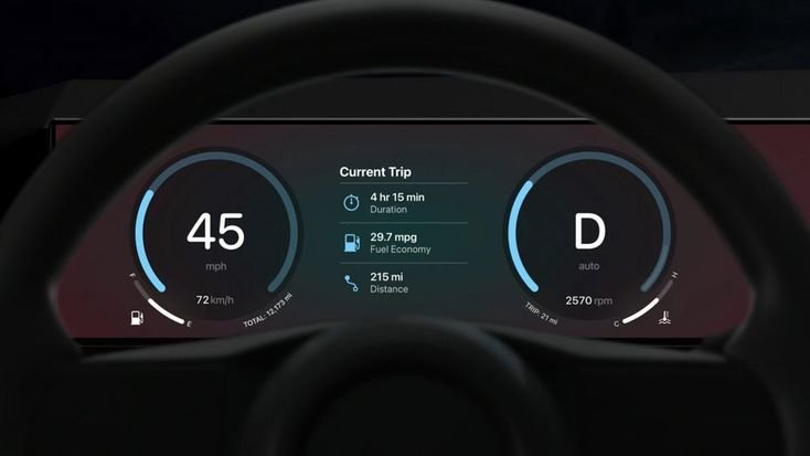 Automotive Steering Device Market Size Opportunities Analysis To 2033