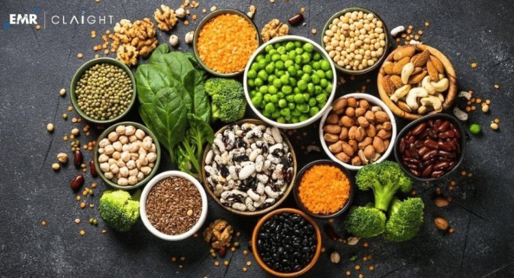 Alternative Proteins Market Size, Share, Industry Growth & Trends Report | Analysis 2034