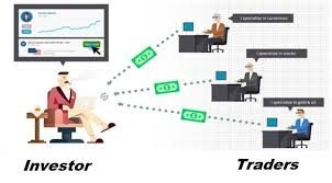 How to Optimize Your Copy Trading Strategy During the Asian Session