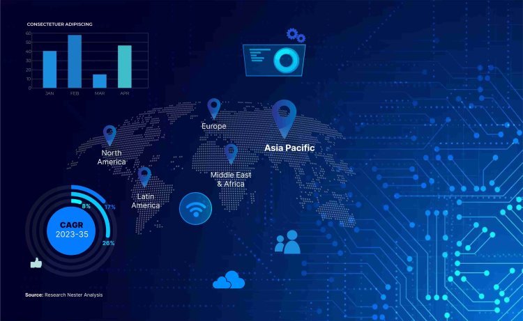 High Voltage Capacitors Market Analysis 2025-2037: Price Trends, Regional Analysis and Forecast