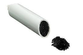 India Activated Carbon Filter Market Size, Growth, Share and Competitive Landscape - 2020