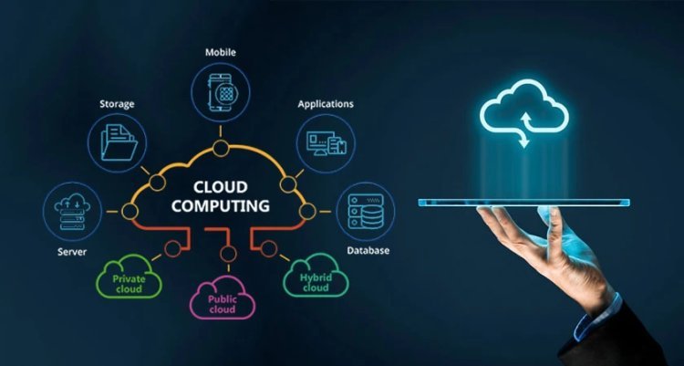 Cybersecurity for Government and Enterprises: Cloud Security Solutions in Fujairah